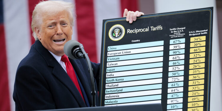 Learn the most prominent international reactions to Trump customs duties economy