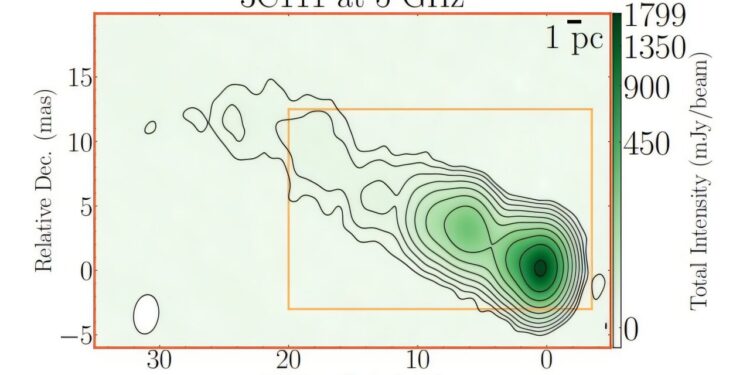 Multi-frequency observations explore Radio Galaxy 3C 111 and its jet
