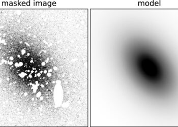 Proof of dwarf galaxy without dark matter calls into question the models for training conventional galaxies