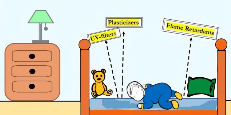 Scientists urge mattress manufacturers to act