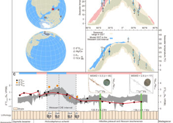 Oyster fossils break the myth of weak seasonality in the greenhouse climate
