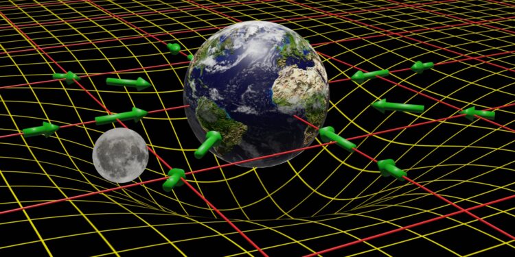The new quantum theory of gravity brings together the “theory of all that is close”