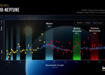 Webb lifts veil on a type of common but mysterious exoplanet