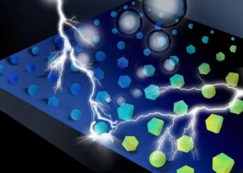 Iridium problem of clean hydrogen? Solved in an afternoon with a new megalibrary