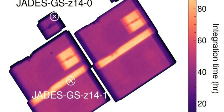 JWST observations have highlighted the nature of a distant galaxy