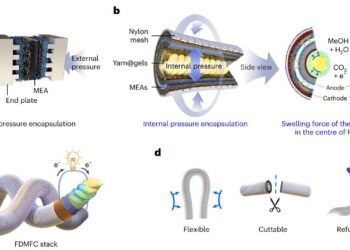 Cotton -based methanol fuel cells could supply flexible electronic future