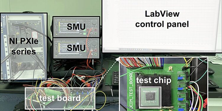 AI efficiency advances with spintronic memory chip that combines storage and processing