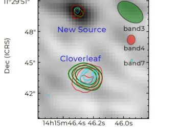 Astronomers discover ultra-bright infrared galaxy hidden behind quasar