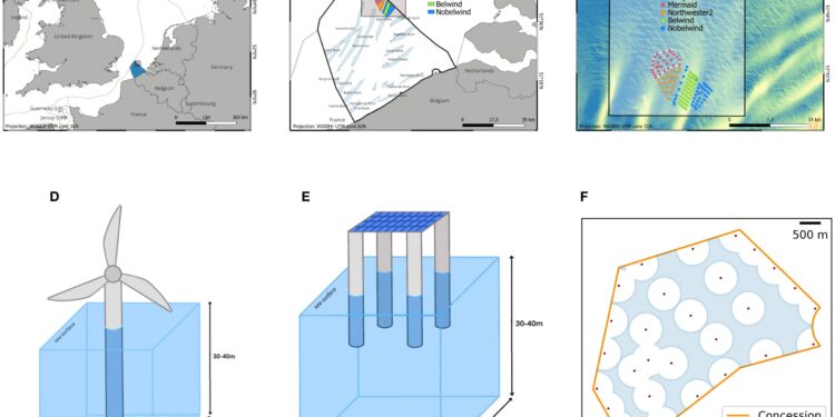 Floating solar panels put strain on seabed