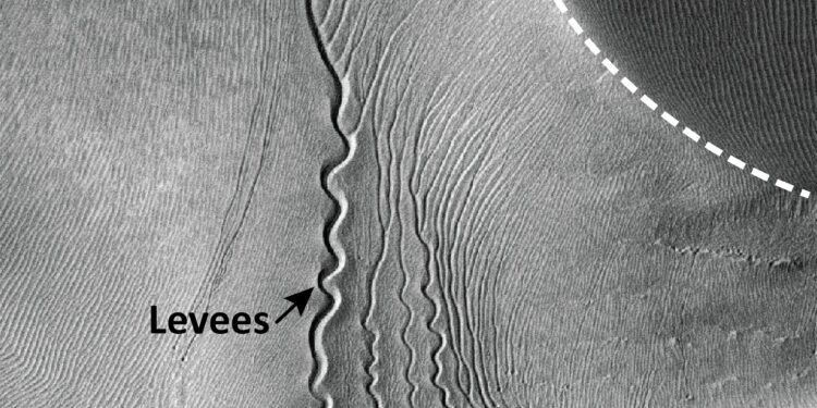 Mysterious ravines on Mars appear to have been hollowed out by CO₂-excavated ice blocks