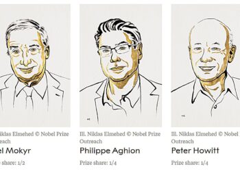 Nobel Prize in Economics rewards 3 researchers for explaining economic growth based on innovation