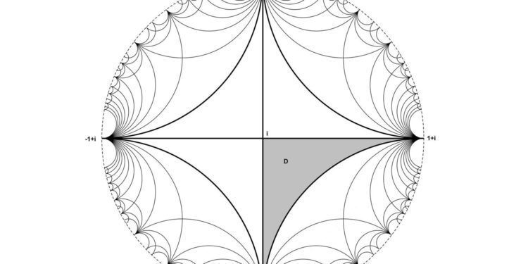 Tessellations as a precise tool for solving complex problems