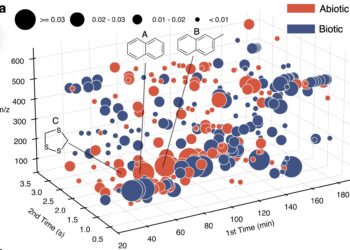 Machine learning framework can search for signs of extraterrestrial life