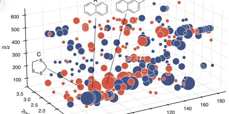 Machine learning framework can search for signs of extraterrestrial life